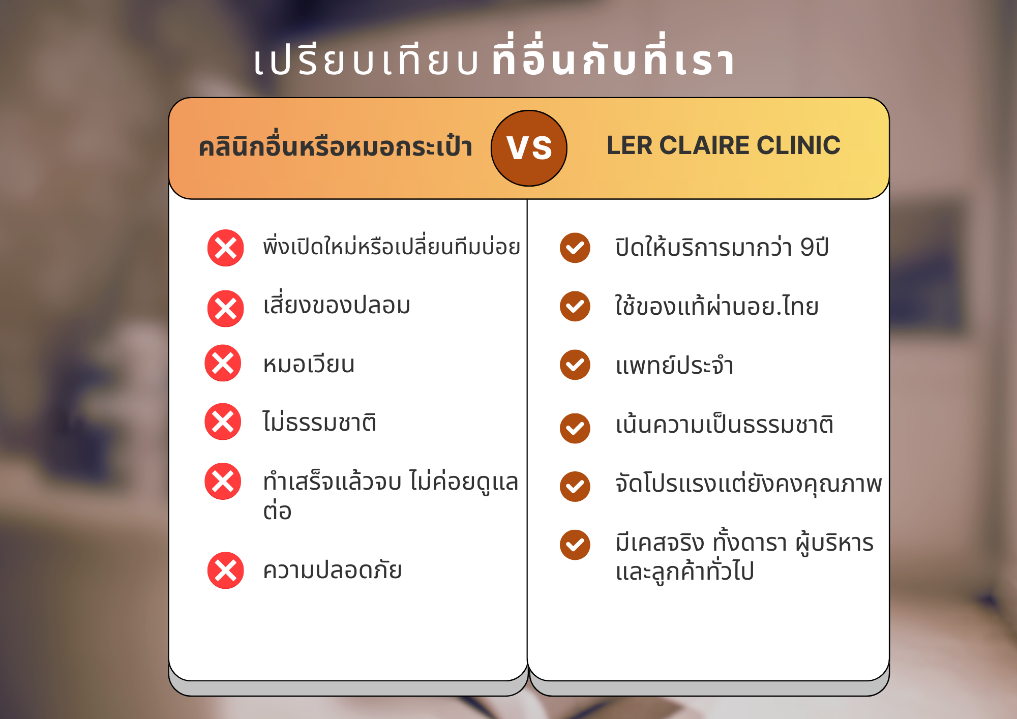 Modern Beige Project Methodology Comparison Instagram Post (โบรชัวร์ (A4 สองทบ) – 420 มม. x 297 มม.) (1)